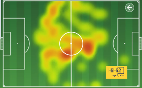 psg vs lyon