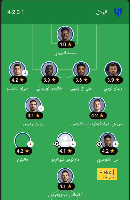 مباريات دور الـ16 في دوري الأبطال