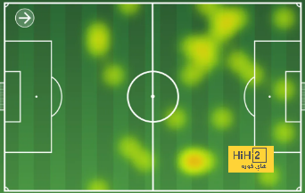 southampton vs tottenham