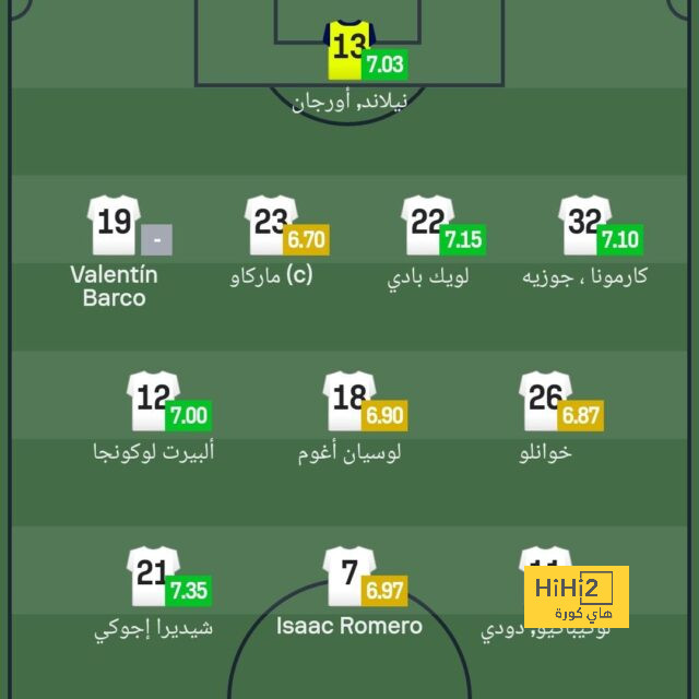 st-étienne vs marseille