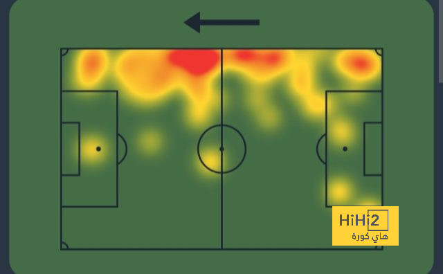 fulham vs arsenal