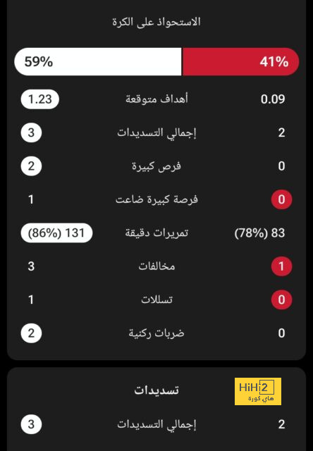 southampton vs tottenham