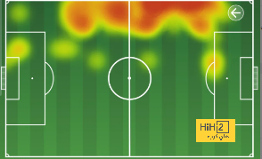 milan vs genoa