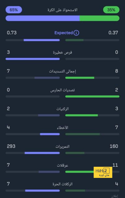 نهائي دوري أبطال آسيا