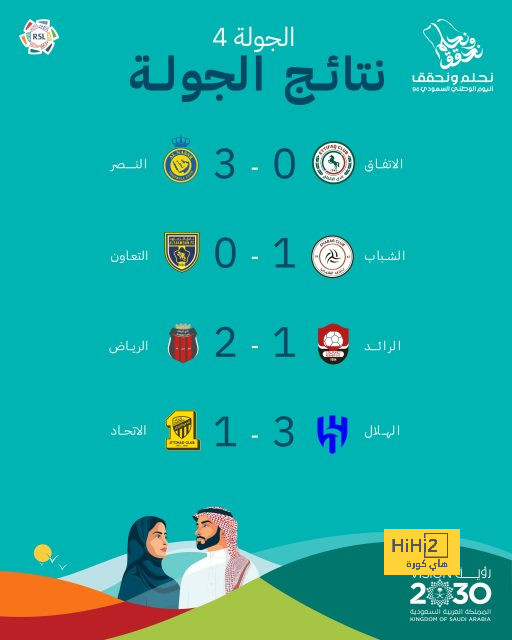 أخبار انتقالات اللاعبين في الدوري الإسباني