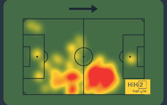 fulham vs arsenal