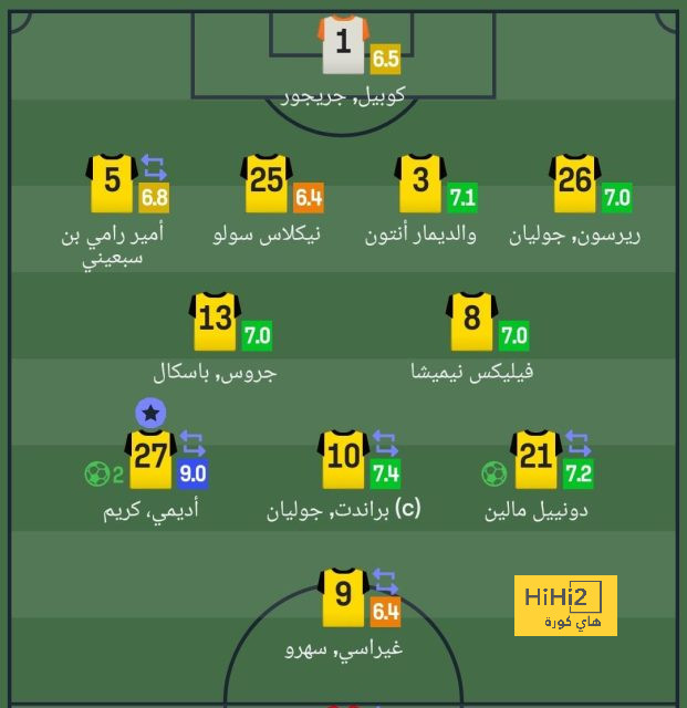 sivasspor vs galatasaray