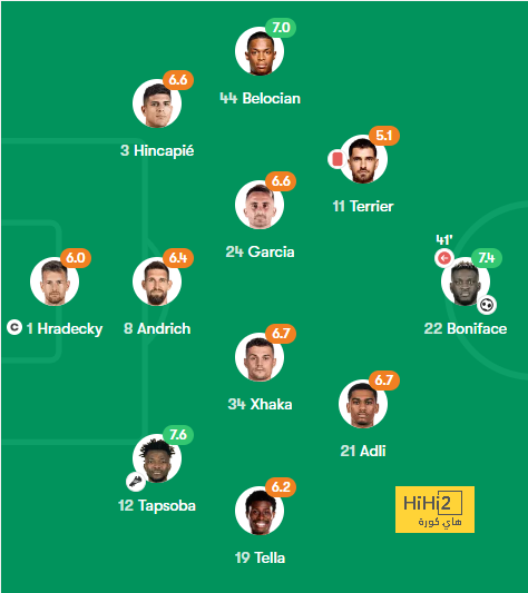 ipswich town vs bournemouth