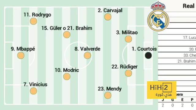 tottenham vs chelsea