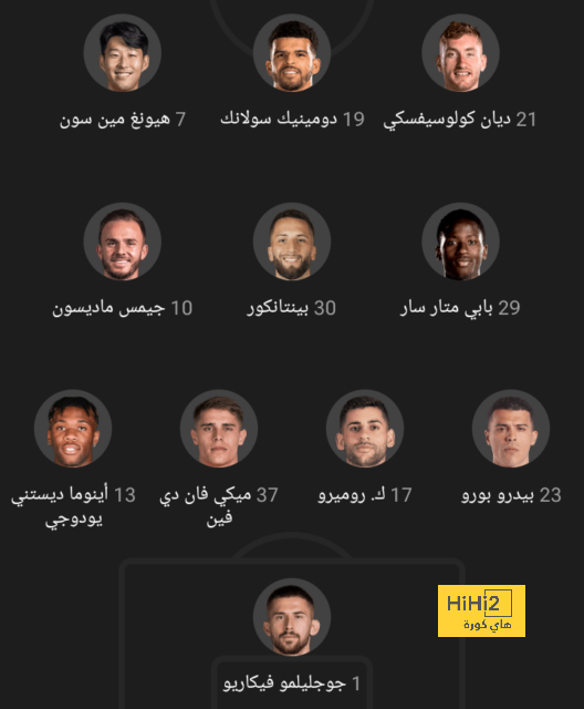 australian men’s cricket team vs india national cricket team match scorecard