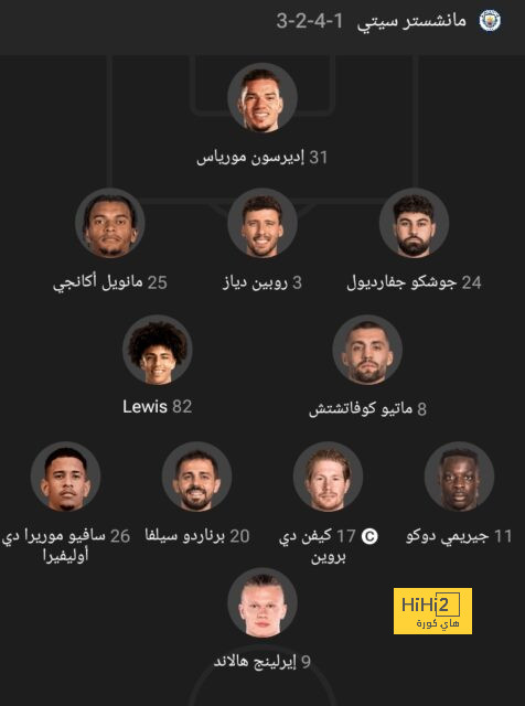 ترتيب الفرق في الدوري الألماني