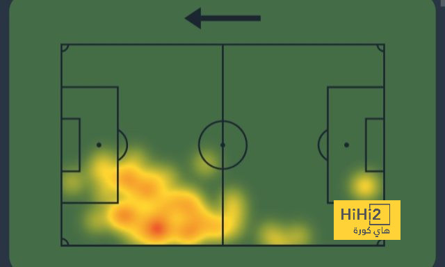 leicester city vs brighton