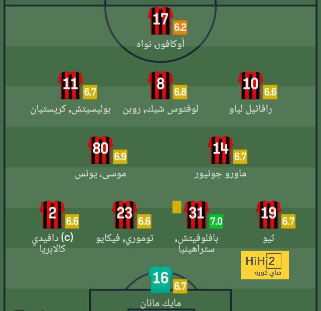 avs vs benfica