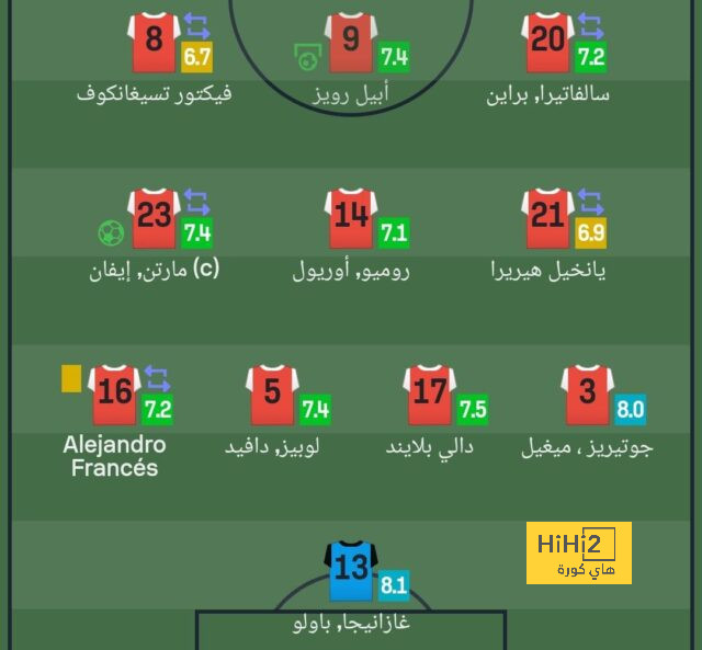 osasuna vs alavés