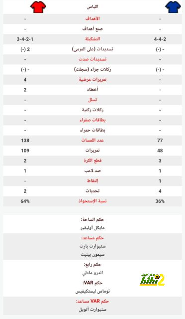 موعد مباريات الدوري السعودي