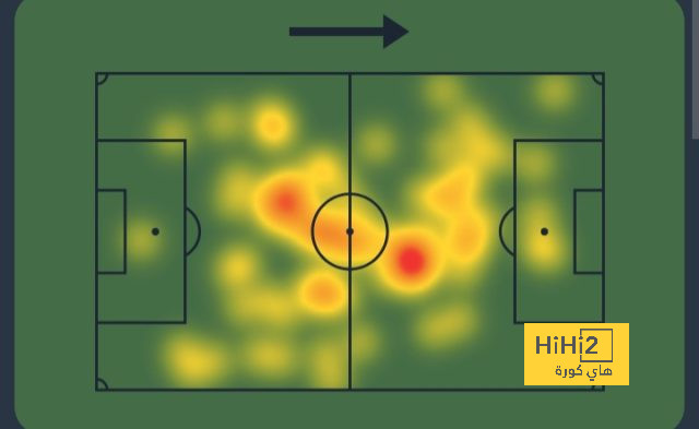 atlético madrid vs sevilla