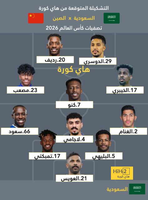 هدافي دوري المؤتمر الأوروبي