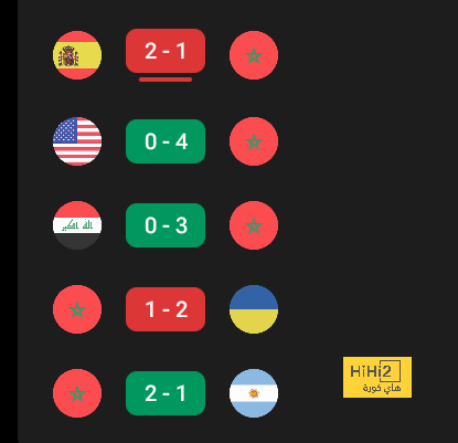 ترتيب الهدافين في دوري الأمم الأوروبية