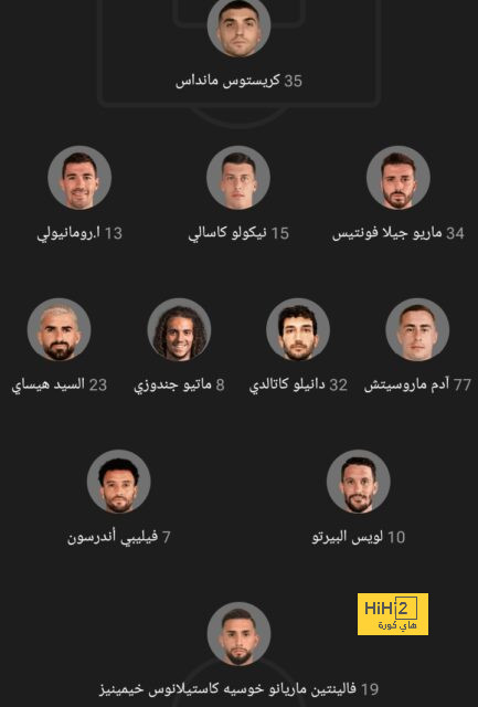 ترتيب هدافي دوري أبطال أوروبا