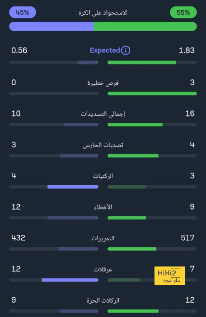 ميانمار ضد إندونيسيا