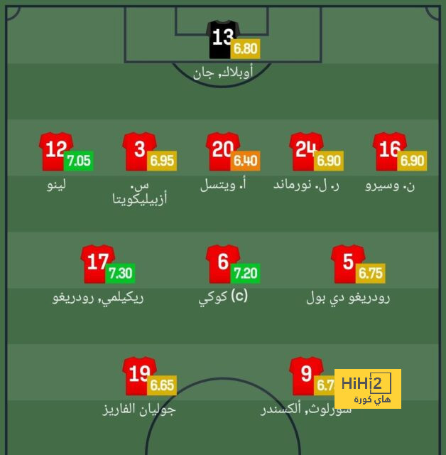 بث مباشر لمباريات الدوري الإنجليزي