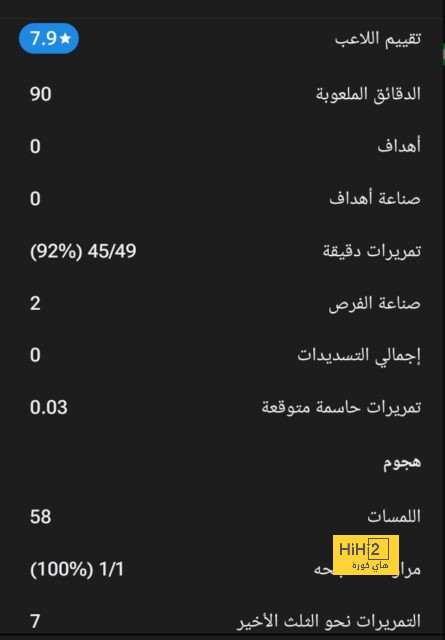 تحليل مباريات نصف نهائي دوري أبطال أوروبا