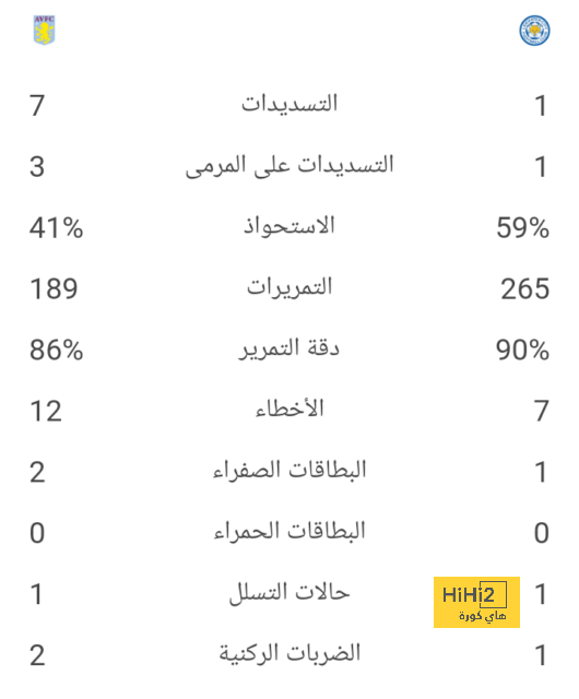 برشلونة ضد ليغانيز