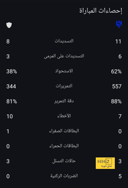 مواعيد مباريات كأس العالم القادمة