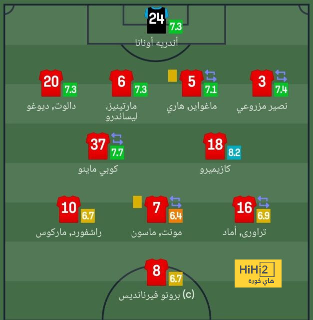 rb leipzig vs eintracht frankfurt