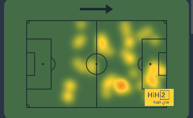 atlético madrid vs sevilla