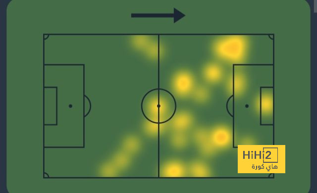 como vs roma