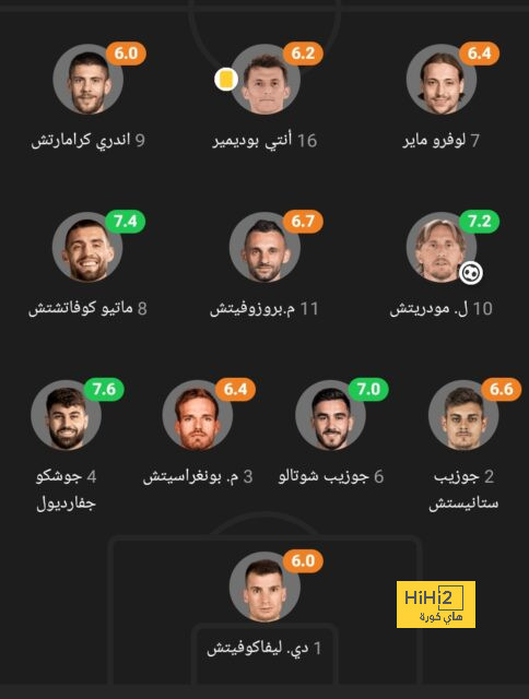 مباريات ودية دولية