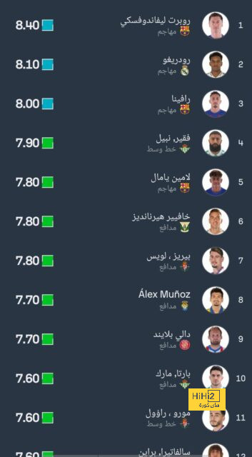 مباريات ودية دولية