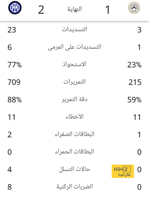 قائمة هدافي الدوري الإسباني