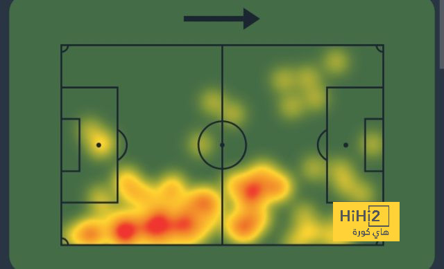 atlético madrid vs sevilla