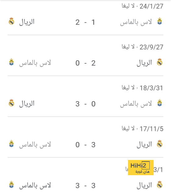 تحليل مباريات نصف نهائي دوري أبطال أوروبا