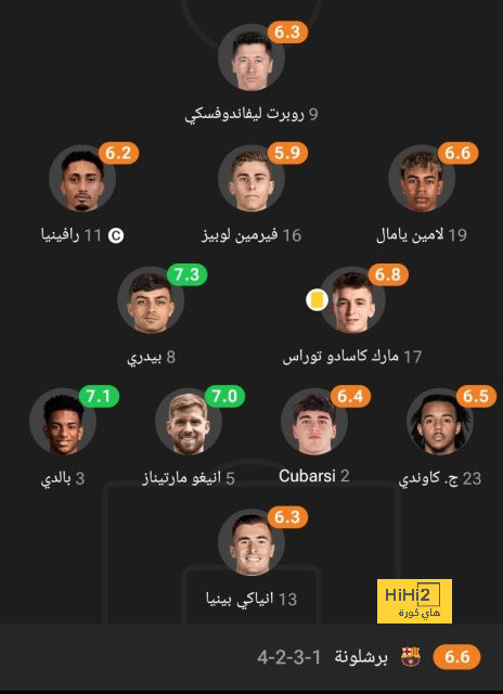 خيتافي ضد إسبانيول