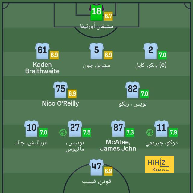 نتائج مباريات دوري الدرجة الأولى