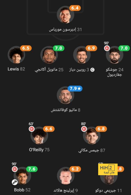 بث مباشر لمباريات الدوري الإنجليزي