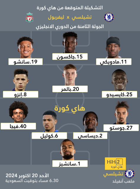 ترتيب الفرق في الدوري الألماني