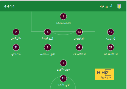 ترتيب الفرق في الدوري الألماني