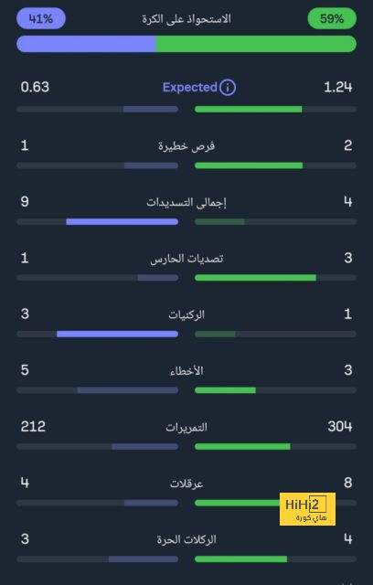 عموري