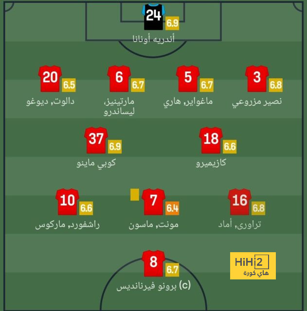 أقوى مباراة في الأسبوع