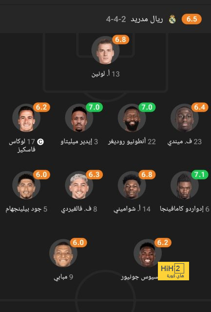 mohammedan sc vs mumbai city