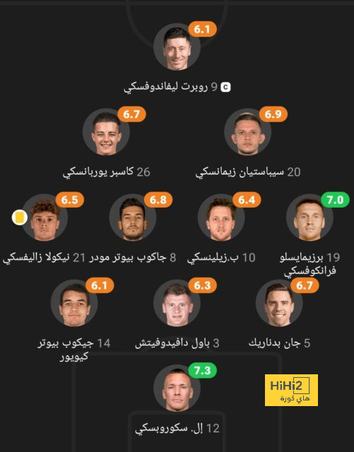 ترتيب الفرق في الدوري الألماني