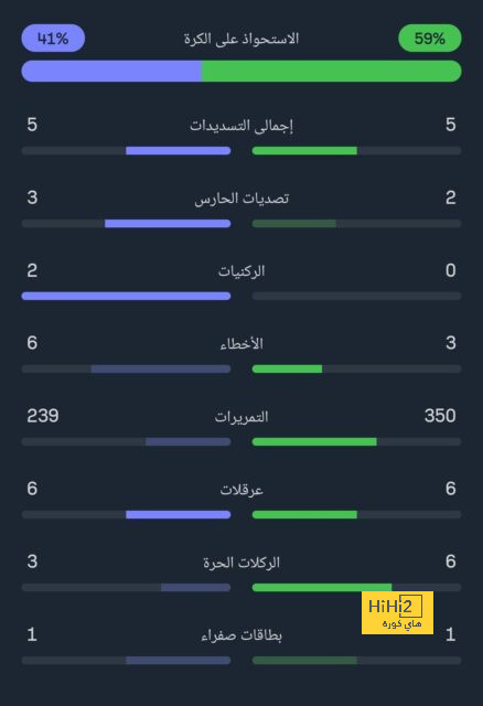 leicester city vs brighton