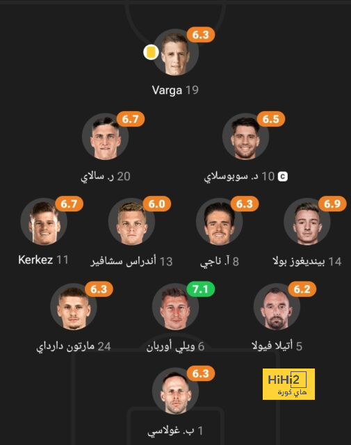 pak vs sa