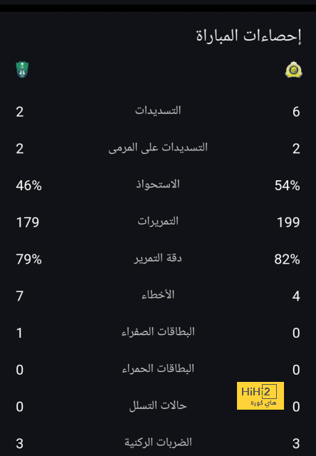 مواجهات حاسمة في الدوري الإسباني