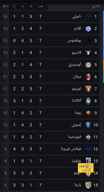 ترتيب الهدافين في دوري الأمم الأوروبية