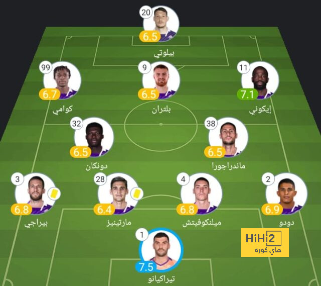 مباريات الدوري المصري